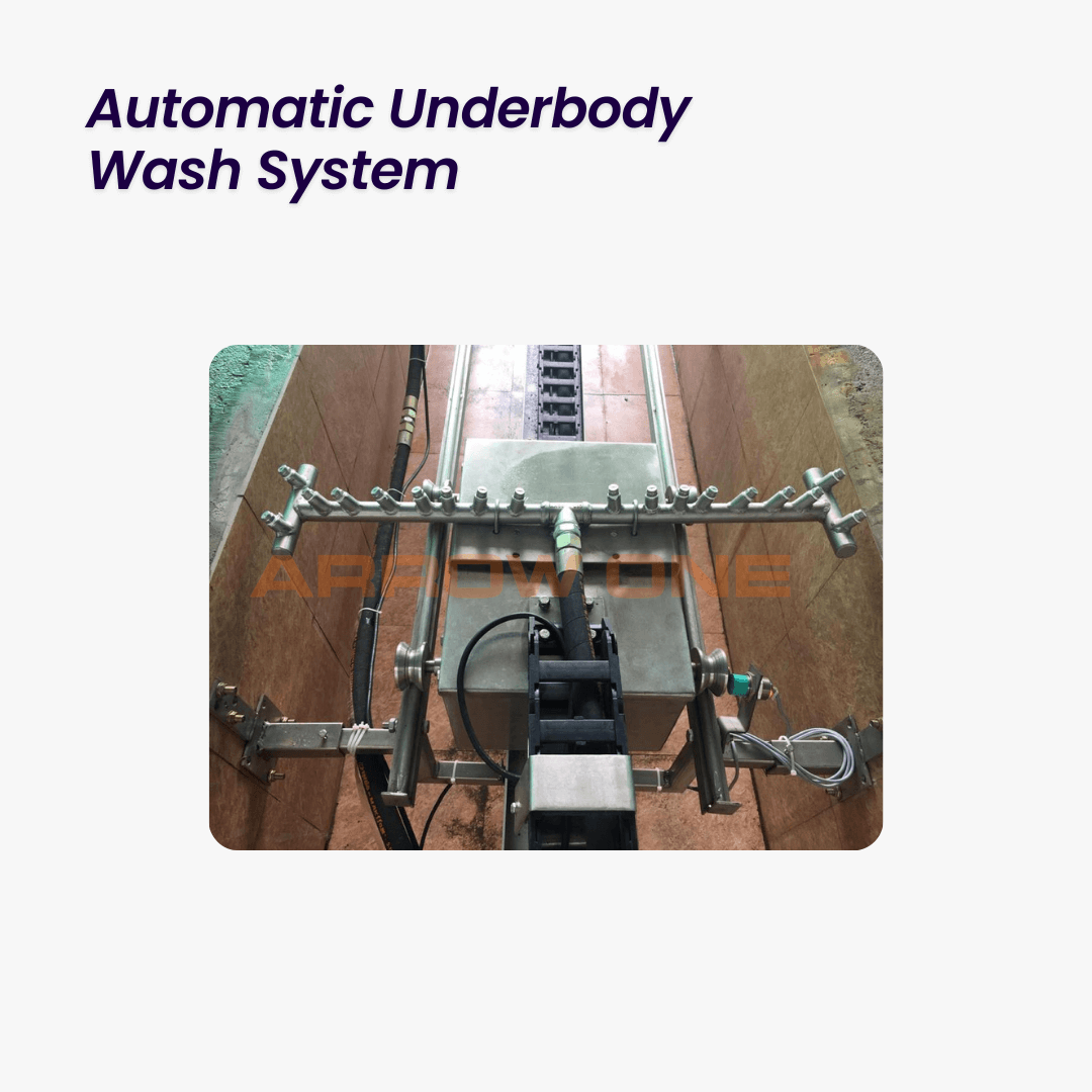 Automatic Underchassis Wash System